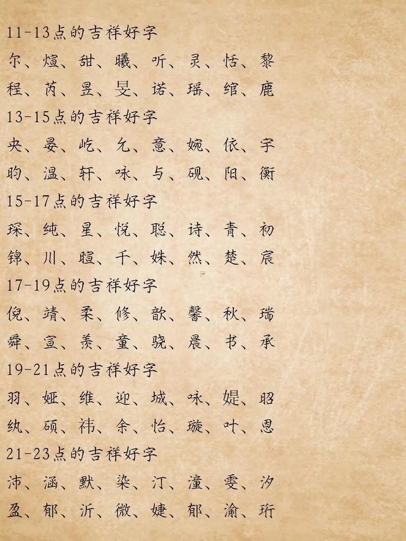 2023年11月生寶寶的黃道吉日