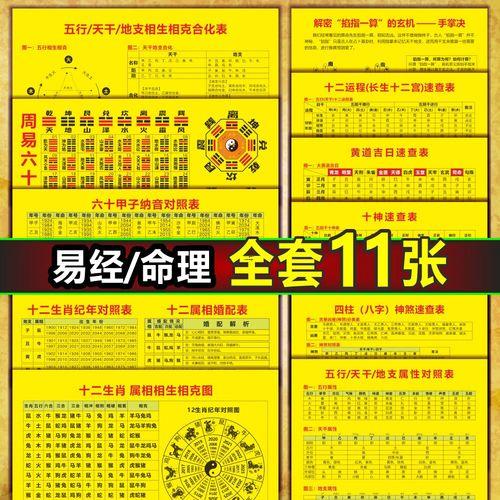 周易易經(jīng)算命