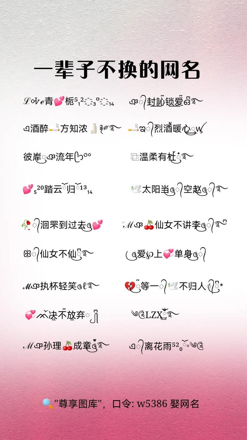 微信昵稱