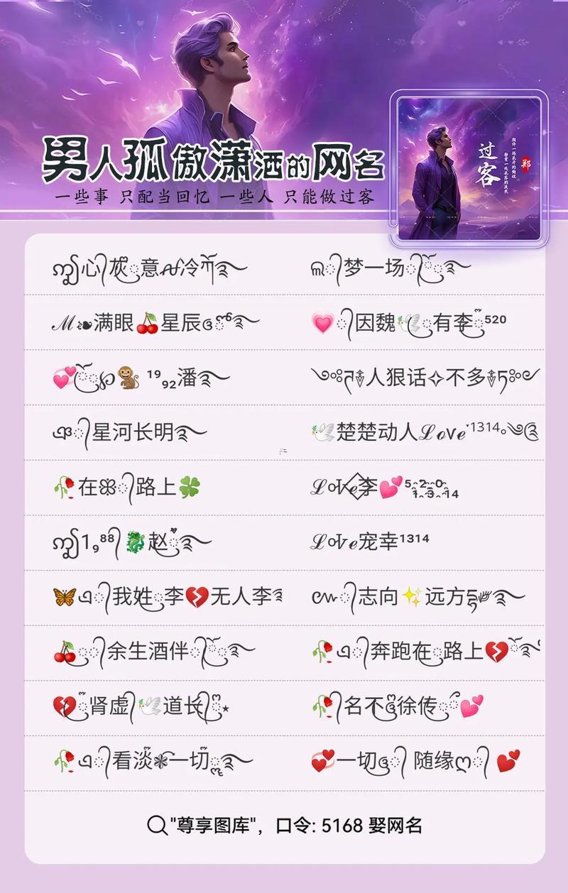 男的名字