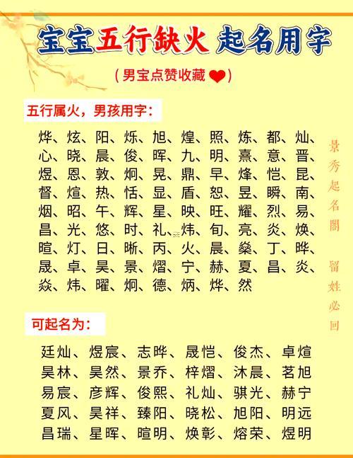 五行屬火的字