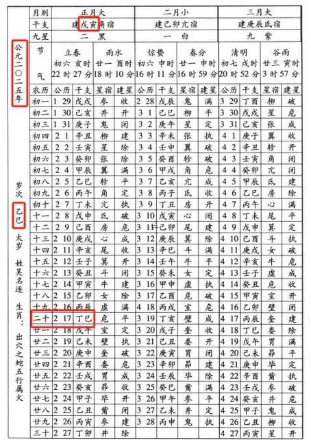 2025年9月訂婚吉日查詢