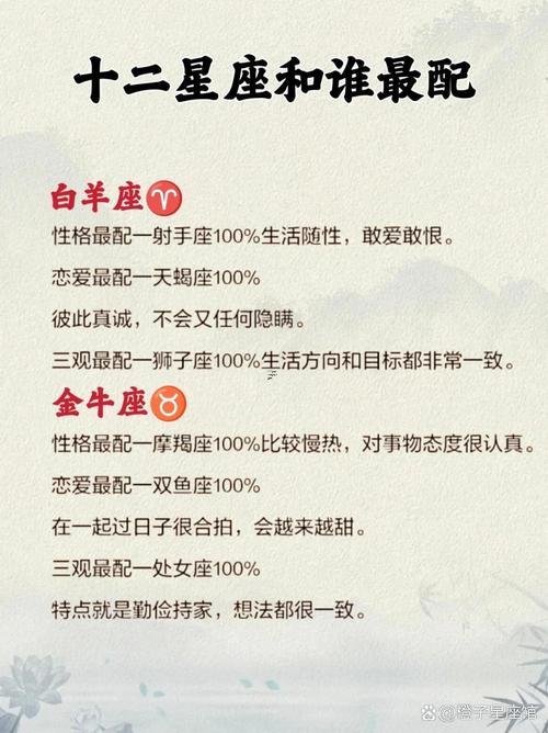 白羊座的性格特點