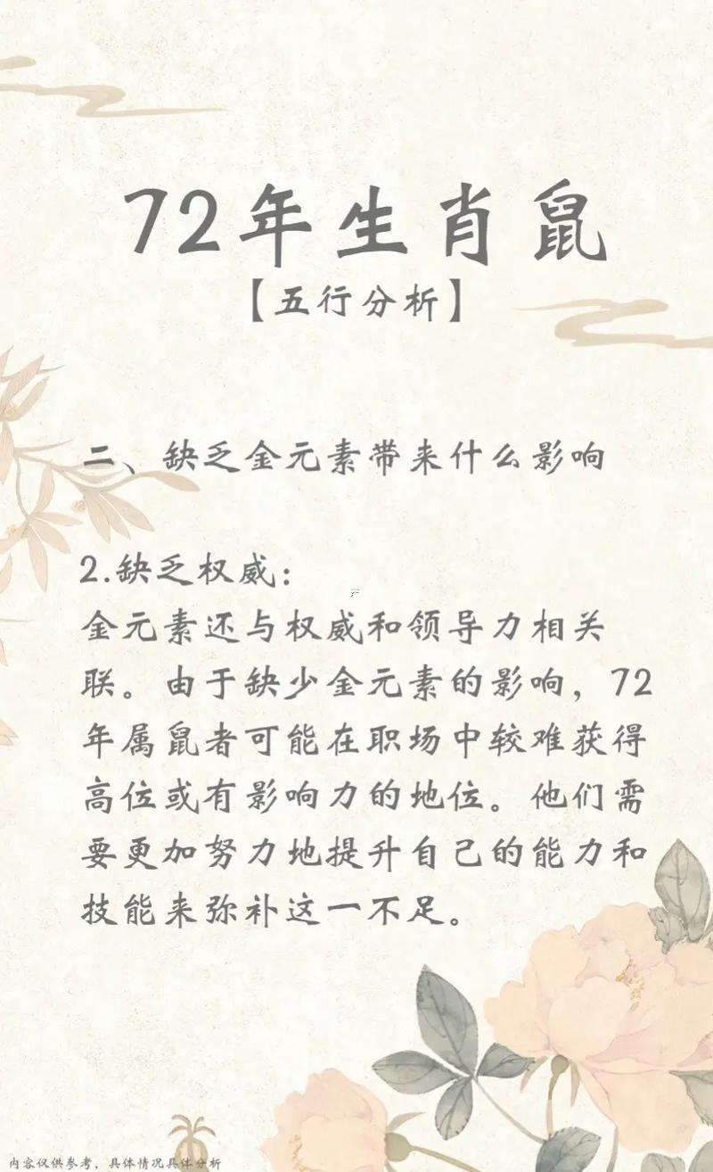72年屬什么的
