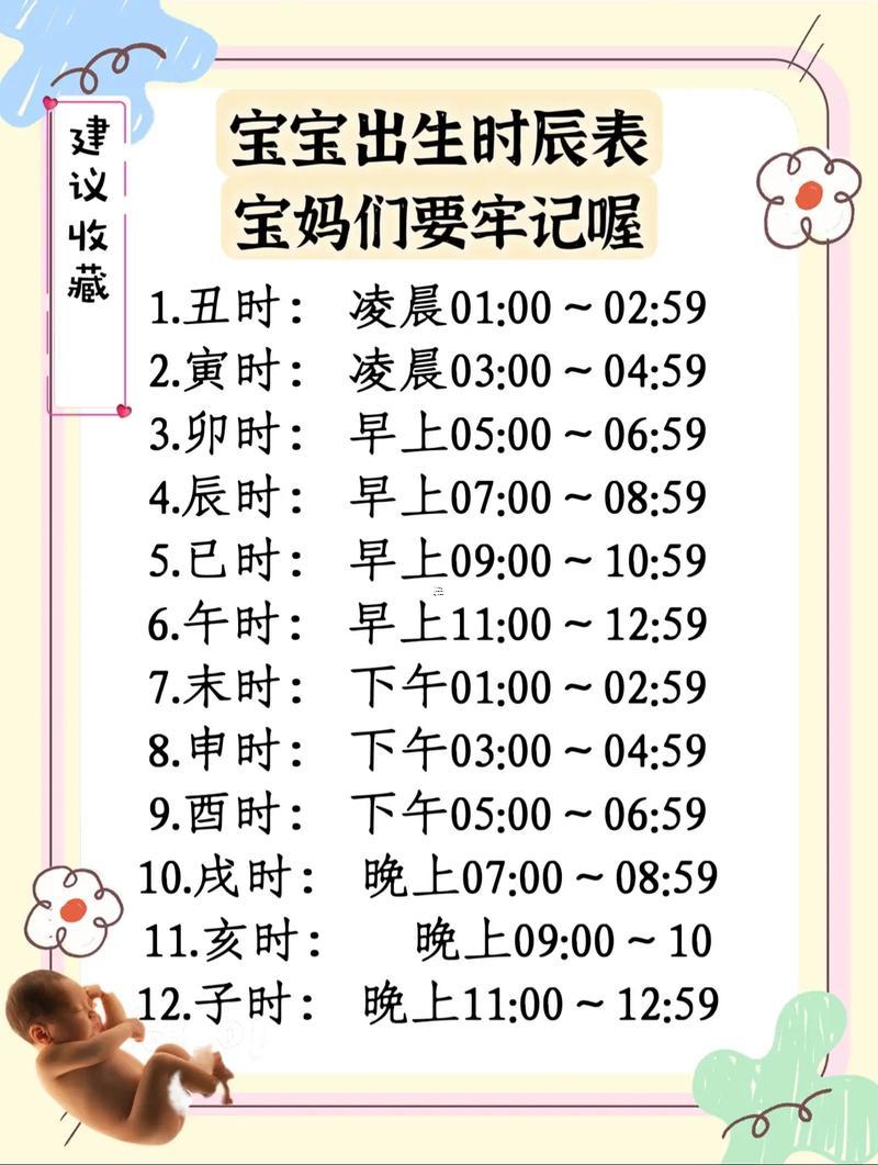 八月份出生吉日有哪些