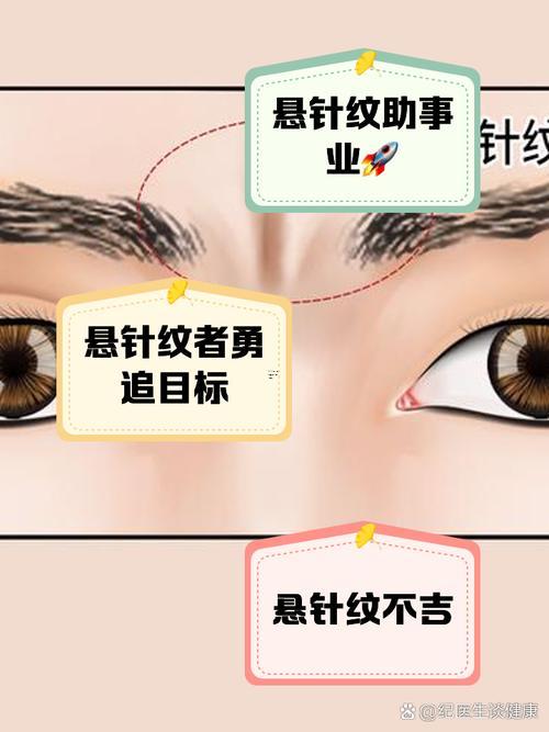 懸針紋男人的面相