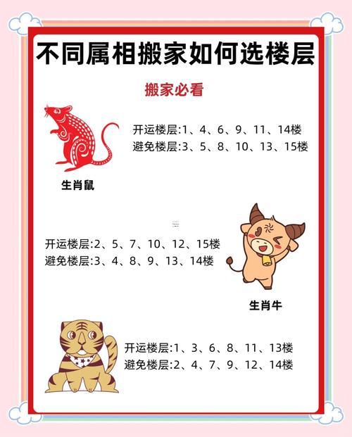 2026年3月新房入住吉日