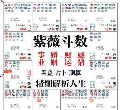 最準(zhǔn)的生辰八字算命
