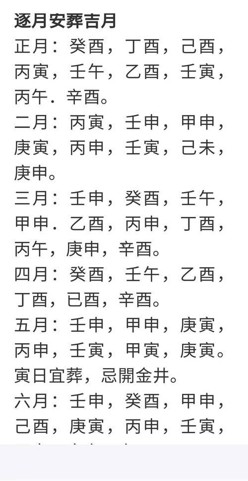 2025年十一月哪天適合下葬