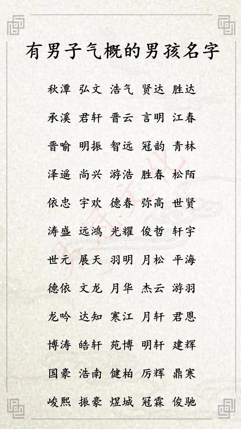 今年流行的名字