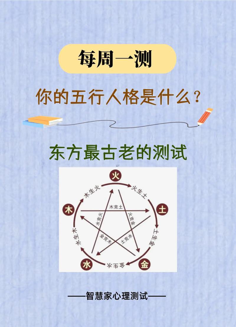 五行測(cè)試