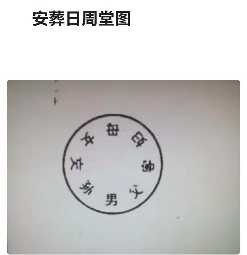 十月安葬吉日查詢