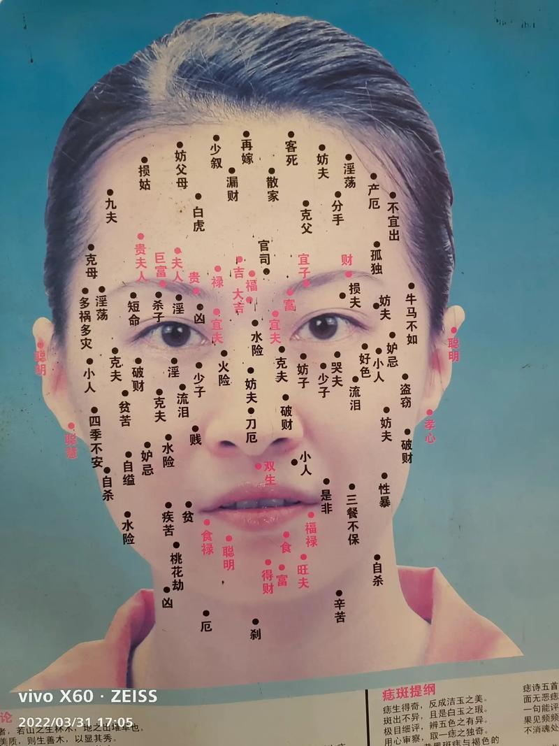 痣多的人好不好