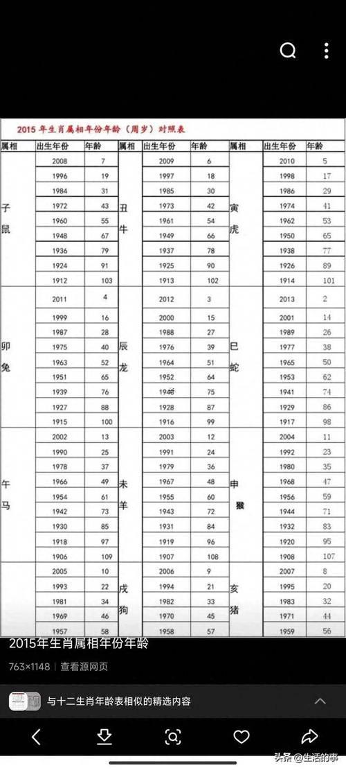 生肖算陽(yáng)歷算還是陰歷算