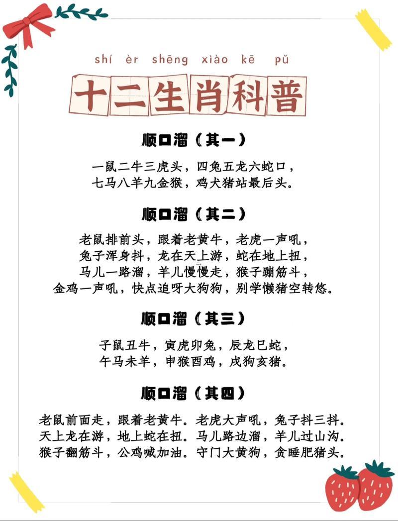 生肖起源