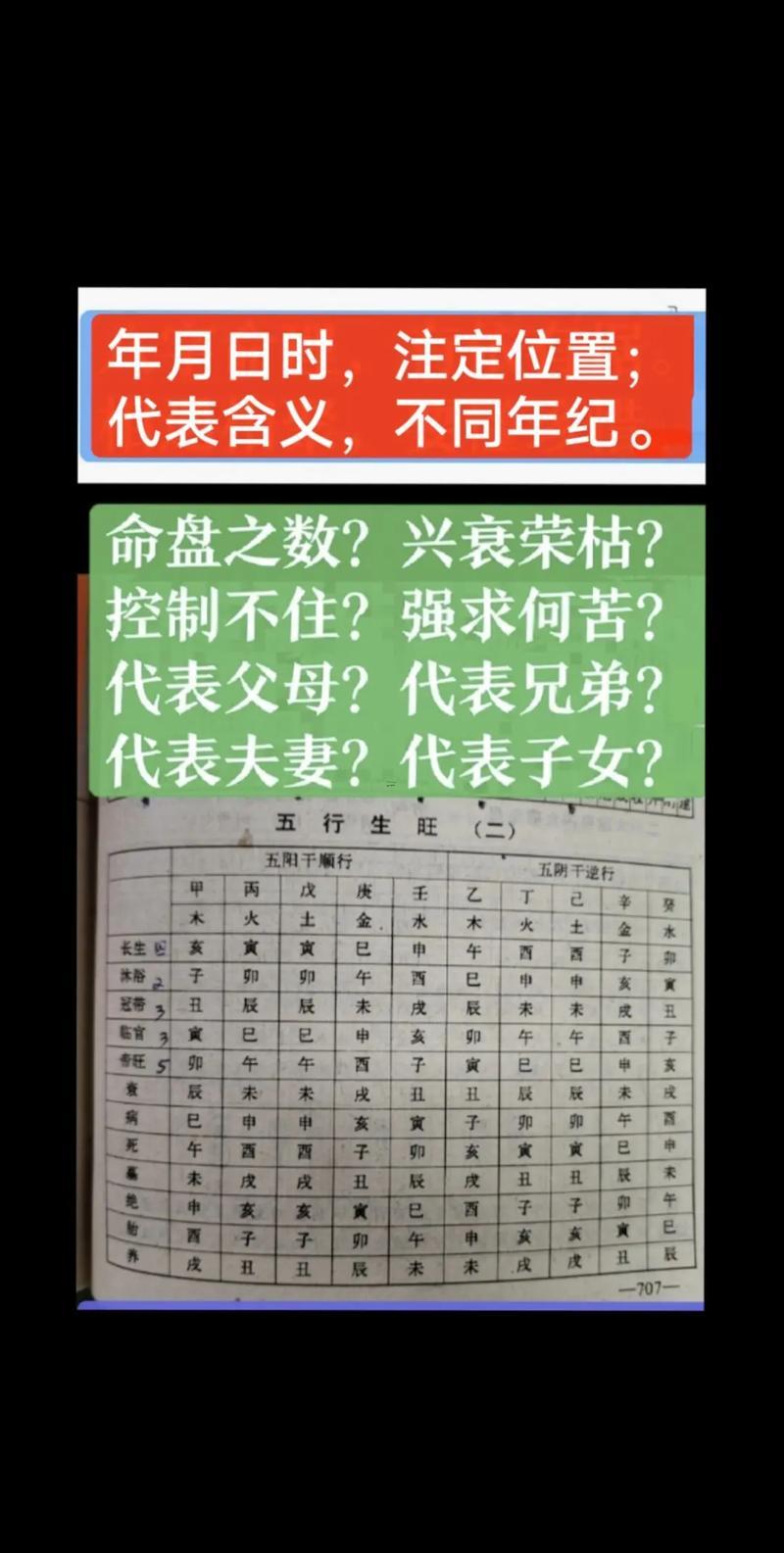算命算啥