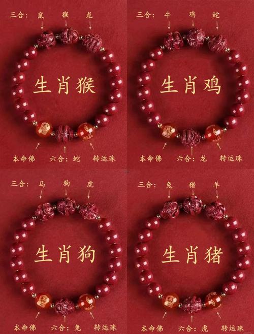 屬雞同屬龍得相配嗎