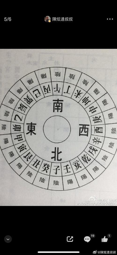修墳動(dòng)土吉日查詢吉時(shí)表