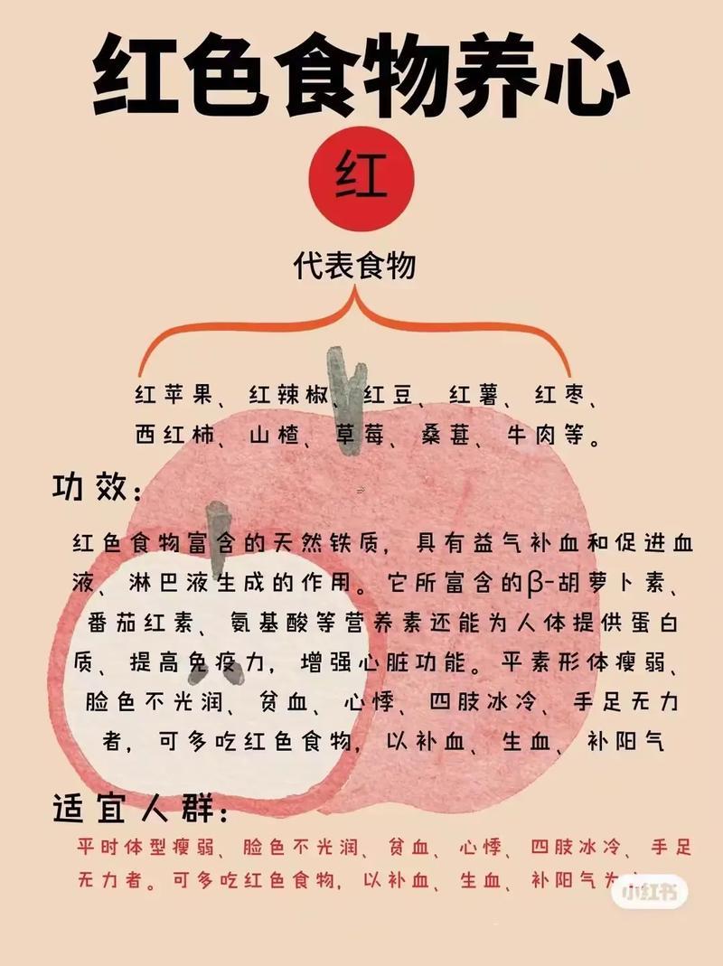 五行跟著火相克的是何事
