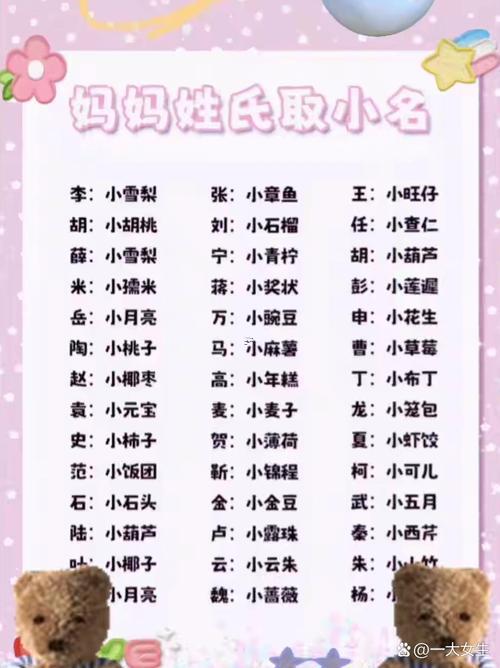 媽媽網取名字怎么樣