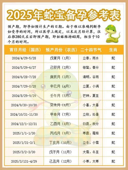 2025年陽(yáng)歷8月的吉日