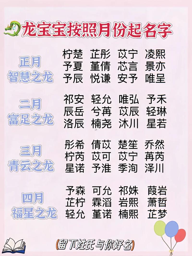 龍寶寶取名字