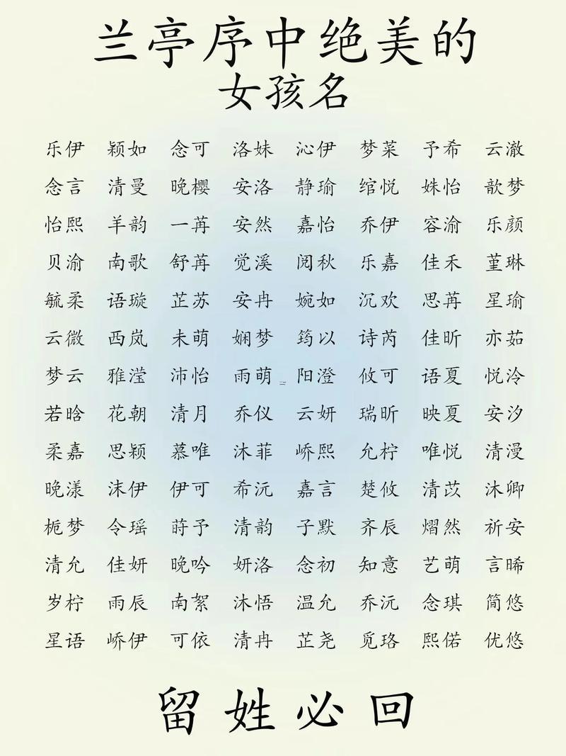 常用名字大全
