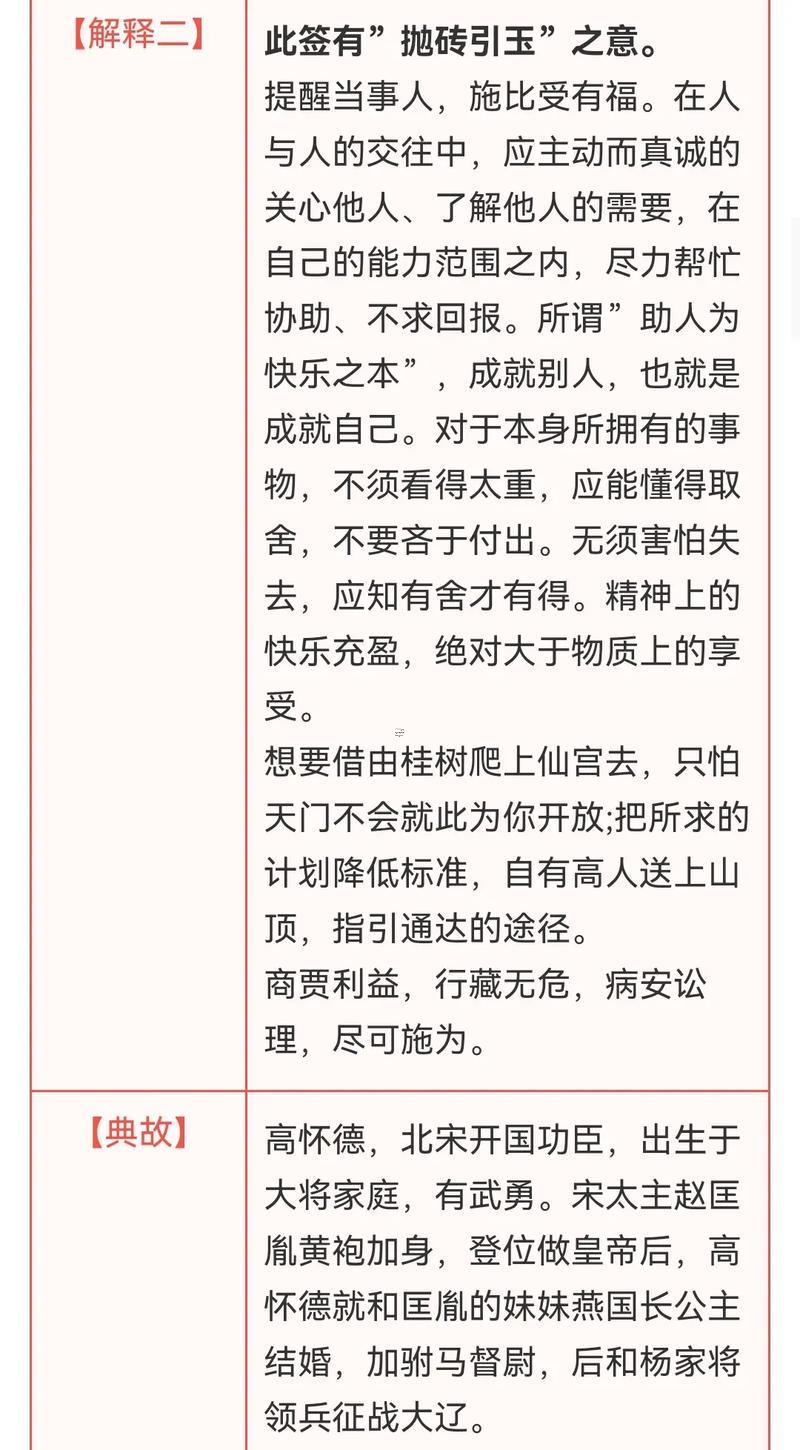 抽簽占卜抽簽觀音靈簽