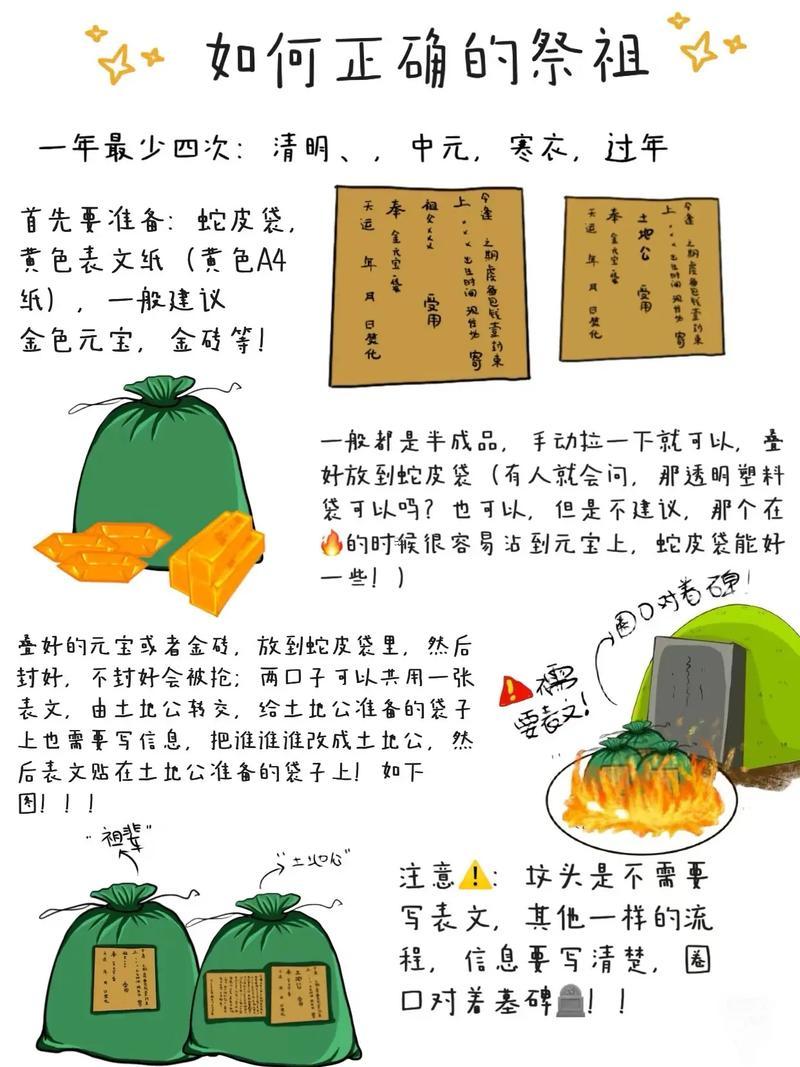 2025年十一月掃墓好日子