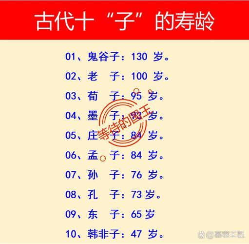 2025年10月做壽吉日查詢