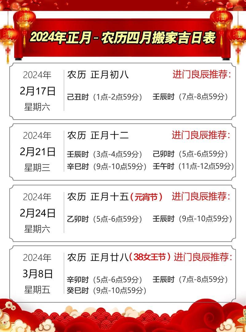 陰歷二月二能搬家嗎吉日
