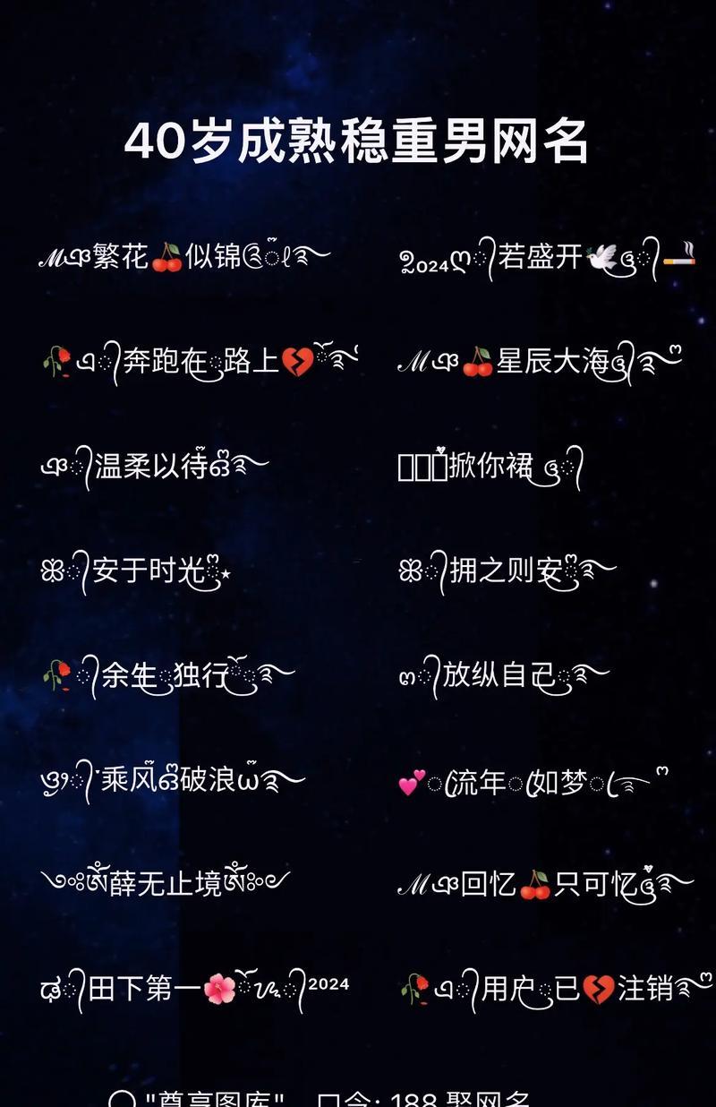 個性網(wǎng)名