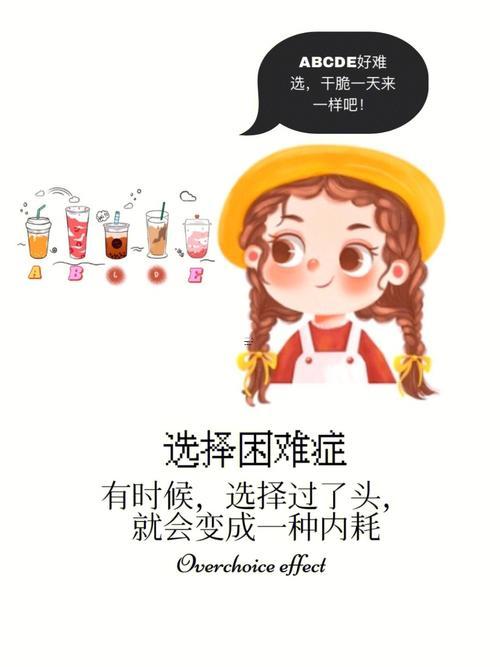 處女座的選擇費(fèi)勁癥