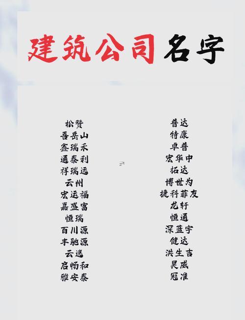 勞務(wù)公司最佳名字
