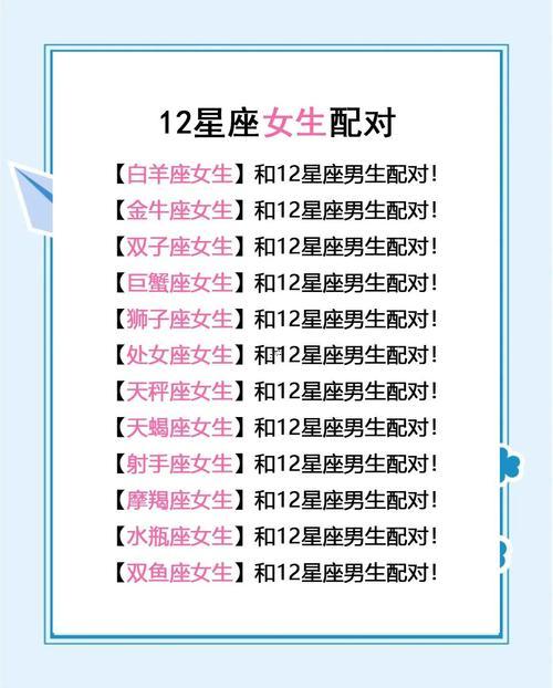 魔蝎男與雙魚女座配對指數(shù)
