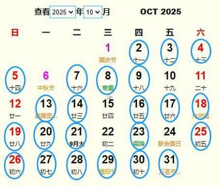 2025年10月開業(yè)好日子