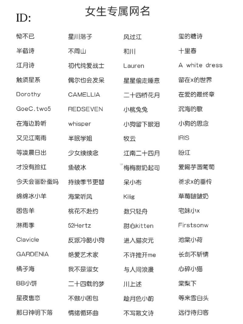 女人名字