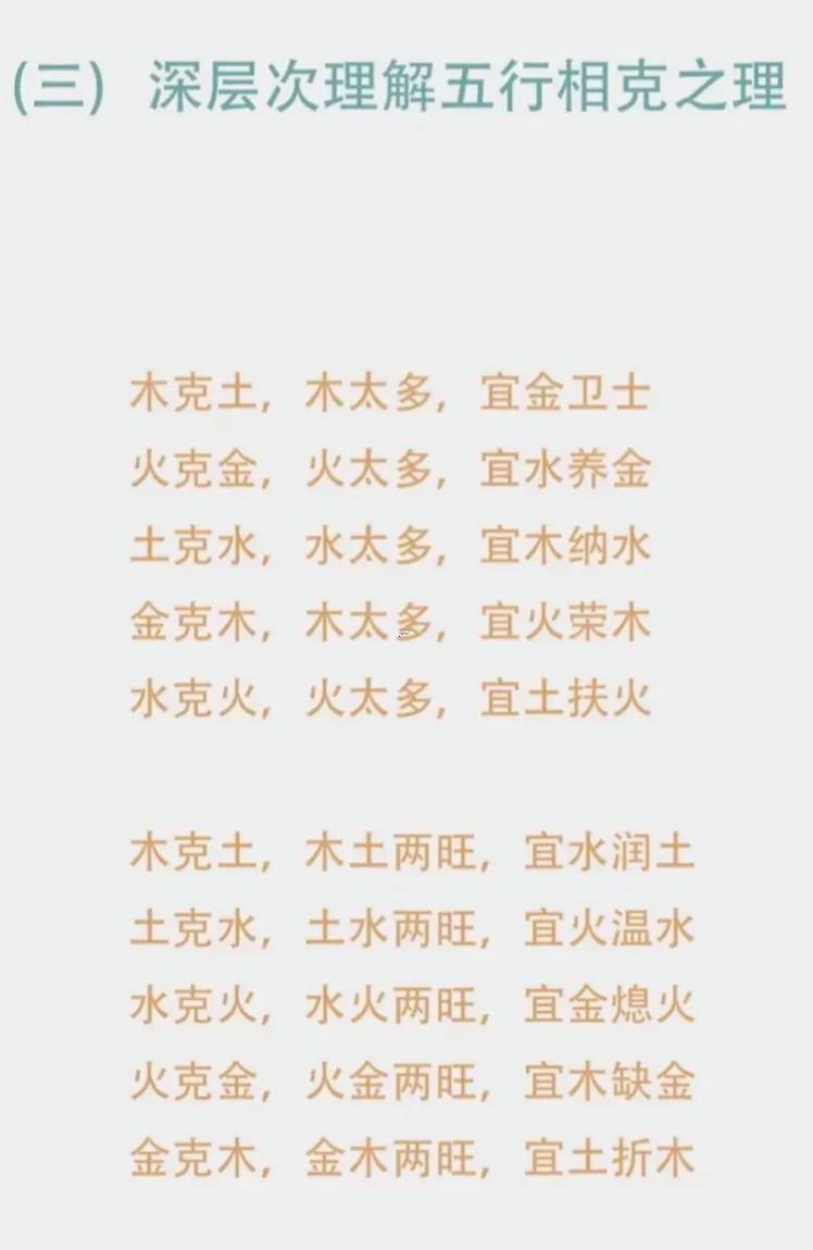 如字五行屬什么