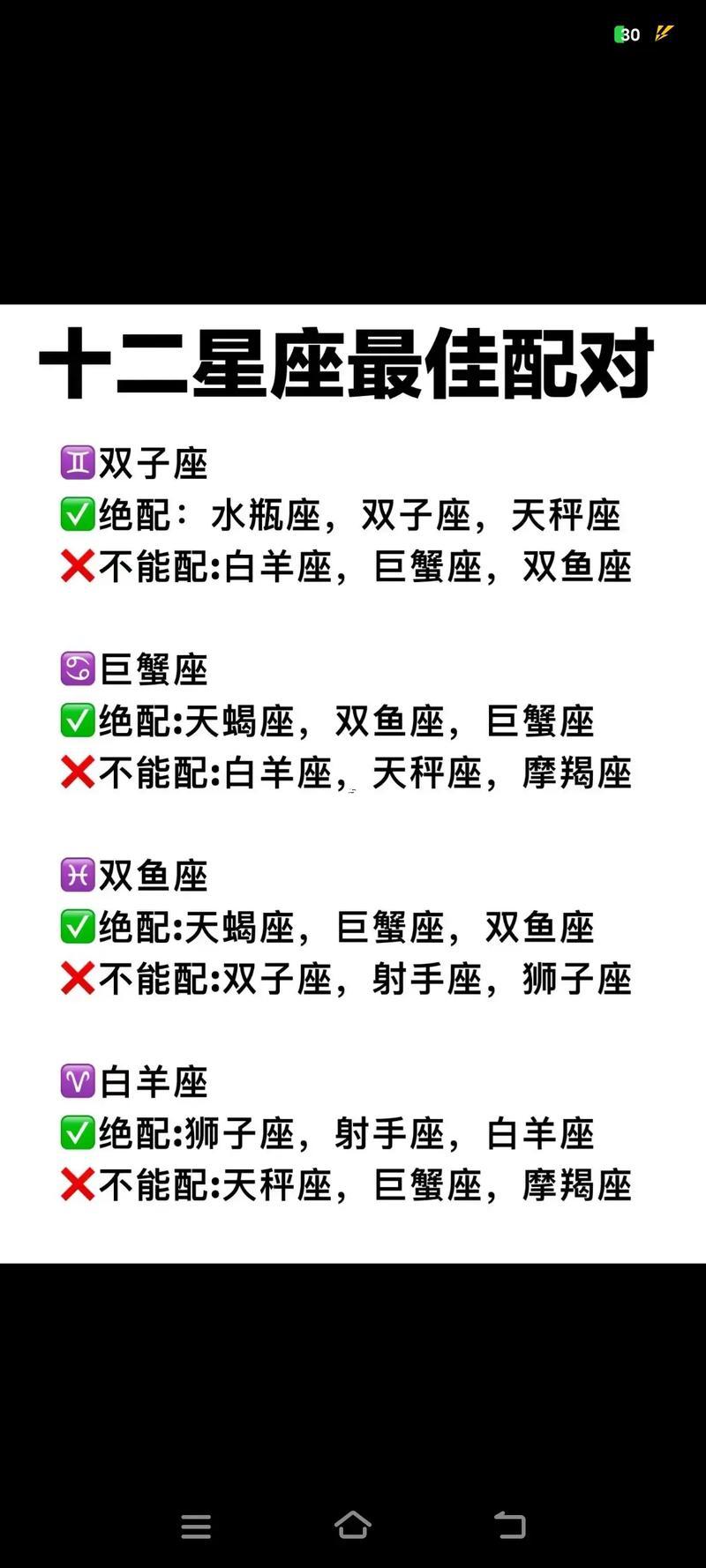 配對星座