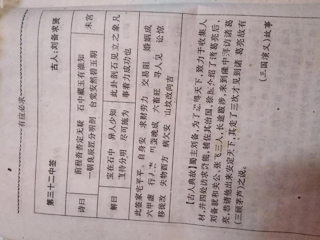 觀音靈簽51