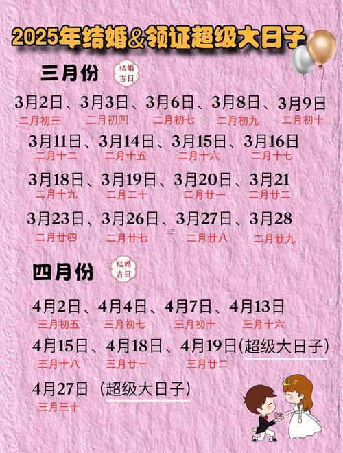 11月最佳吉日查詢表