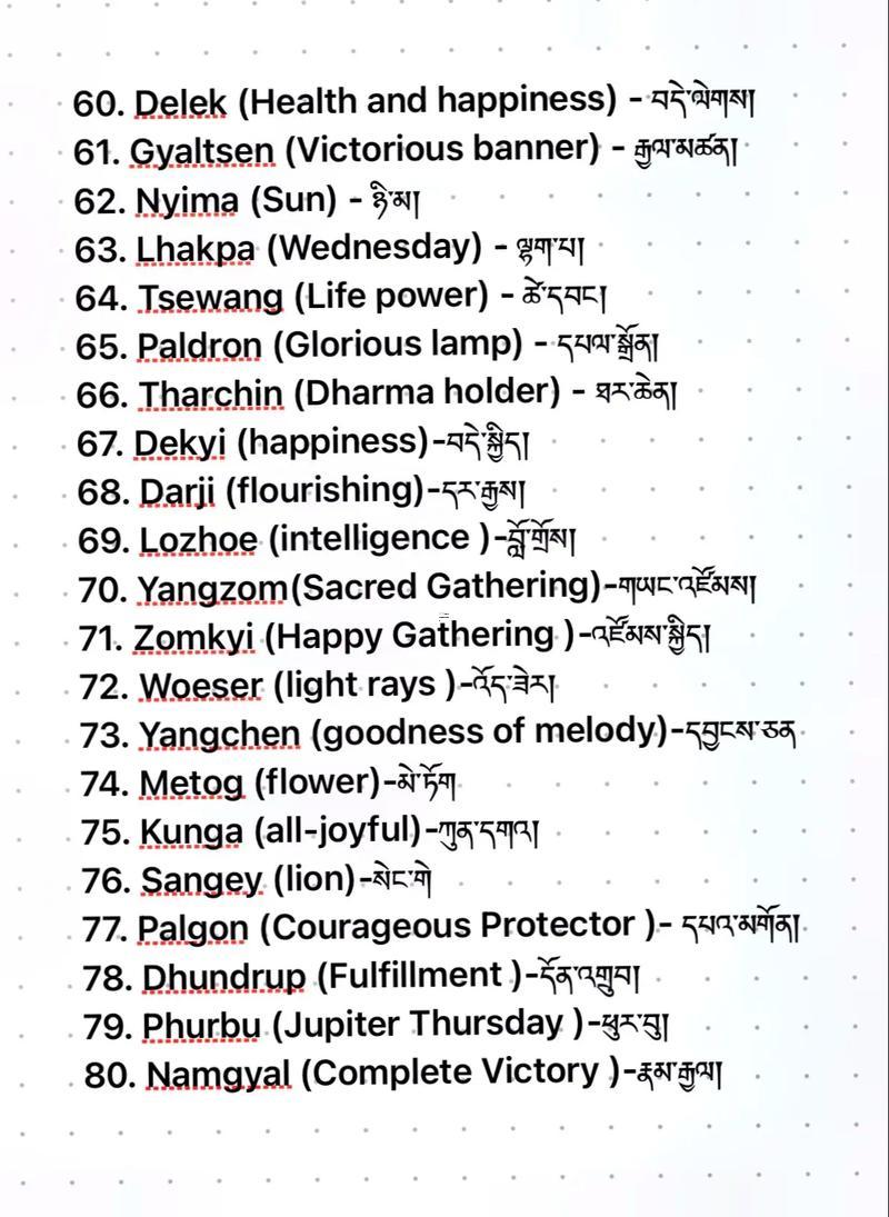 藏族女孩名字