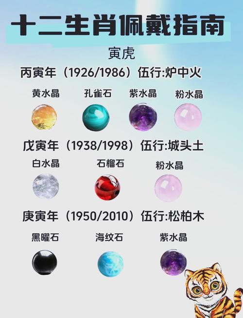 屬虎的一九七四年啥命