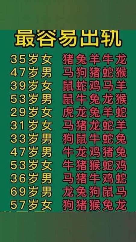 六月結(jié)婚吉日有哪些