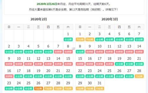 安全期計(jì)算器查詢