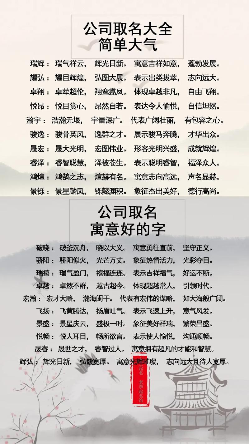 公司怎樣做起名大氣