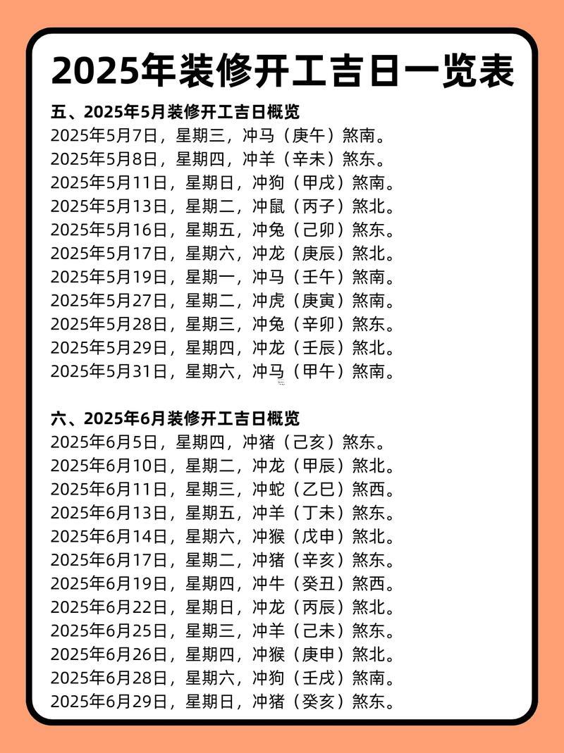 2025年十月裝修開工吉日