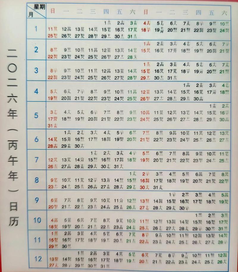 2026年6月出生的好日子有那部分