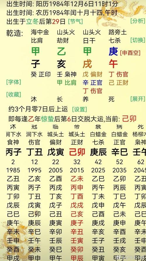 辛丑年農(nóng)歷五月吉日