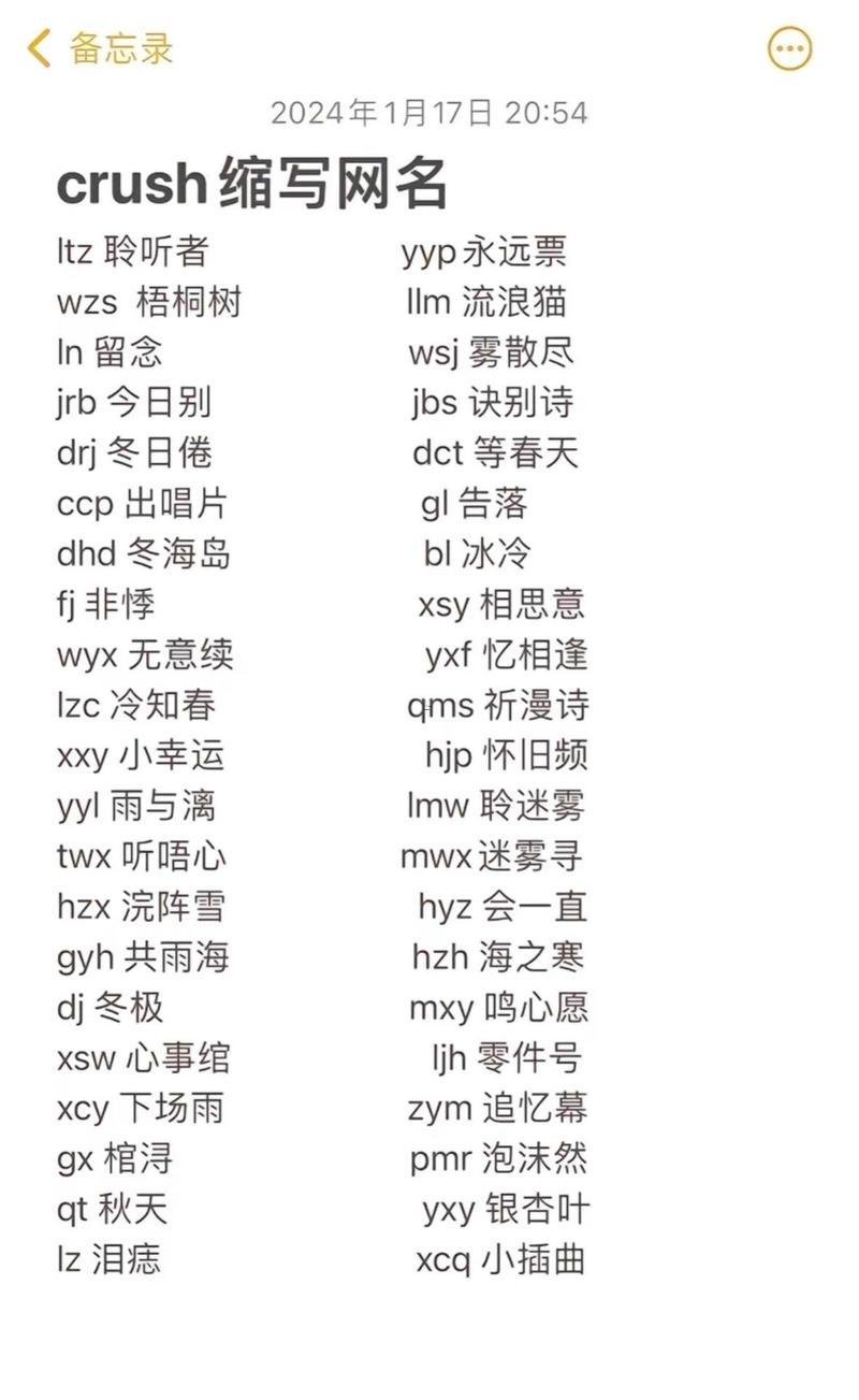 可字取名